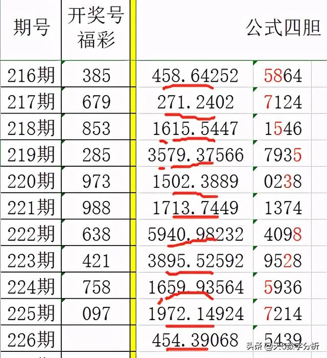 福彩快3福彩快3，数字游戏的新篇章