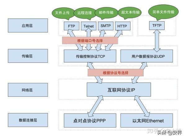 yw.193.cnc，网络安全与控制的新篇章