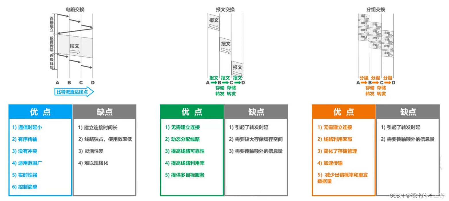 因特网下载，便捷高效的资源获取方式-第2张图片