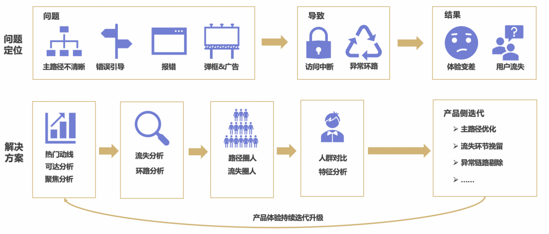 博客国际，探索国际博客的魅力与挑战