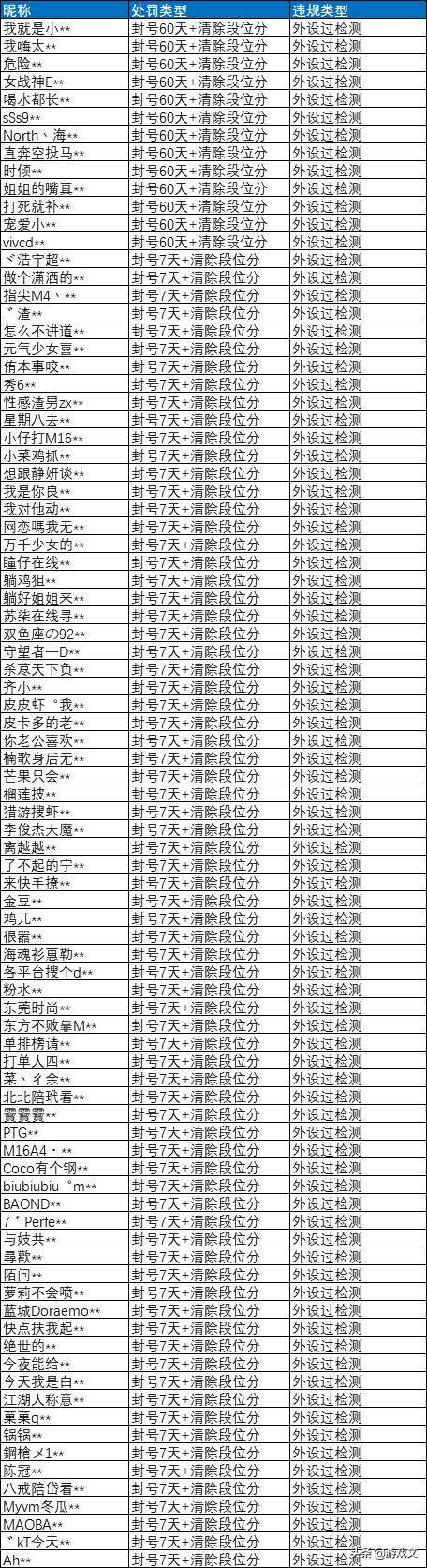 卡拉赞开门任务流程卡拉赞开门任务流程-第2张图片