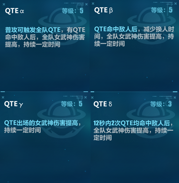 qte什么简称QTE，快速测试与评估的新篇章-第1张图片