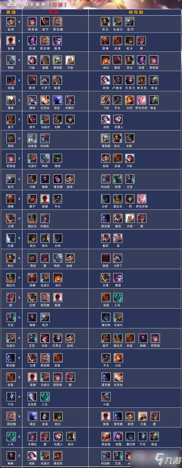 17173英雄联盟lol178英雄联盟，深度解析与体验-第1张图片