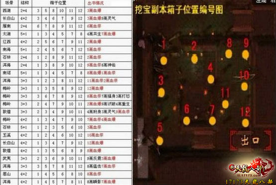 天龙八部杀星攻略-第1张图片