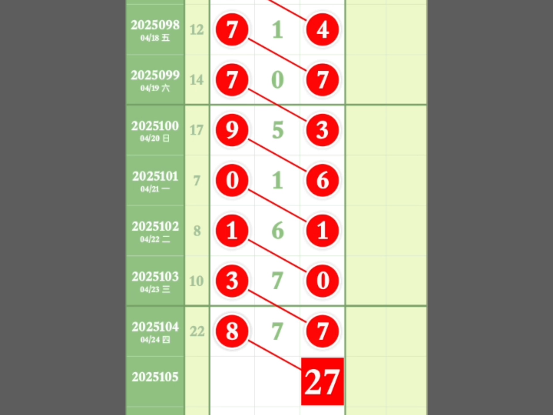 3b今晚上开奖结果双色球3B今晚上开奖结果揭晓