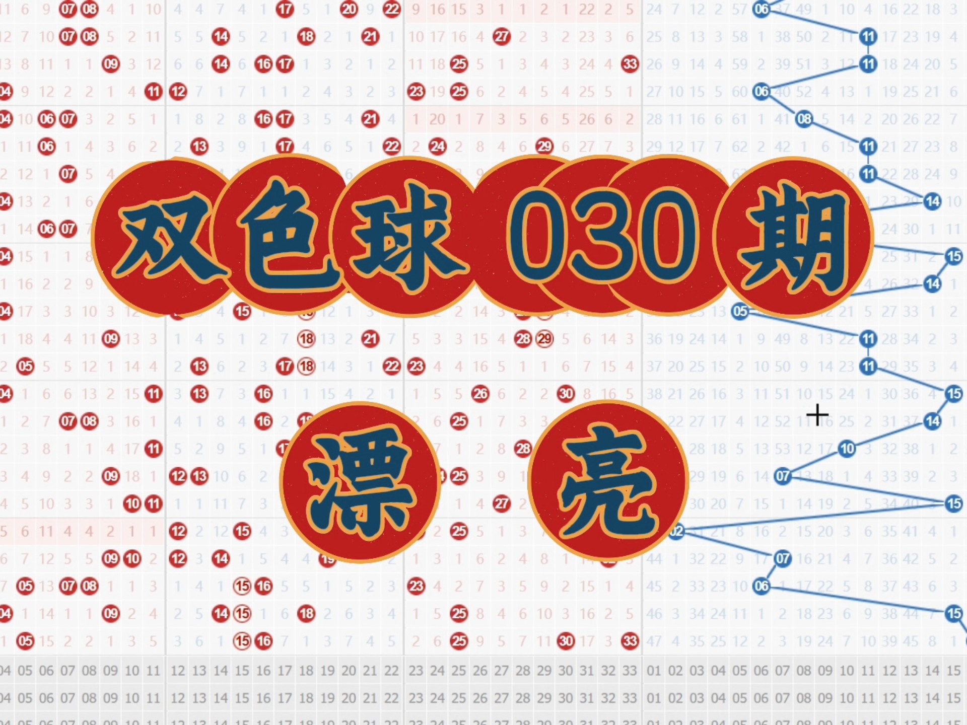 双色球最新200期走势图双色球最新200期走势分析-第2张图片