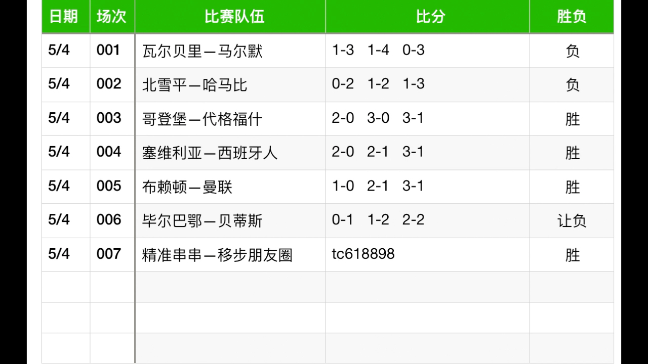 90比分即时足球比分localPC端90分钟即时足球比分概览-第3张图片