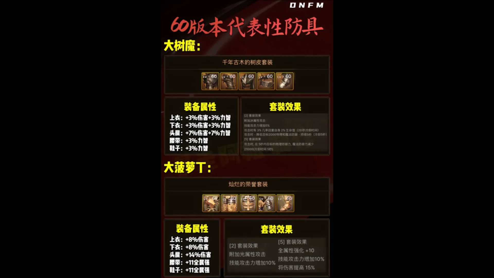 dnf装备图鉴大全Dnf装备图鉴-第2张图片
