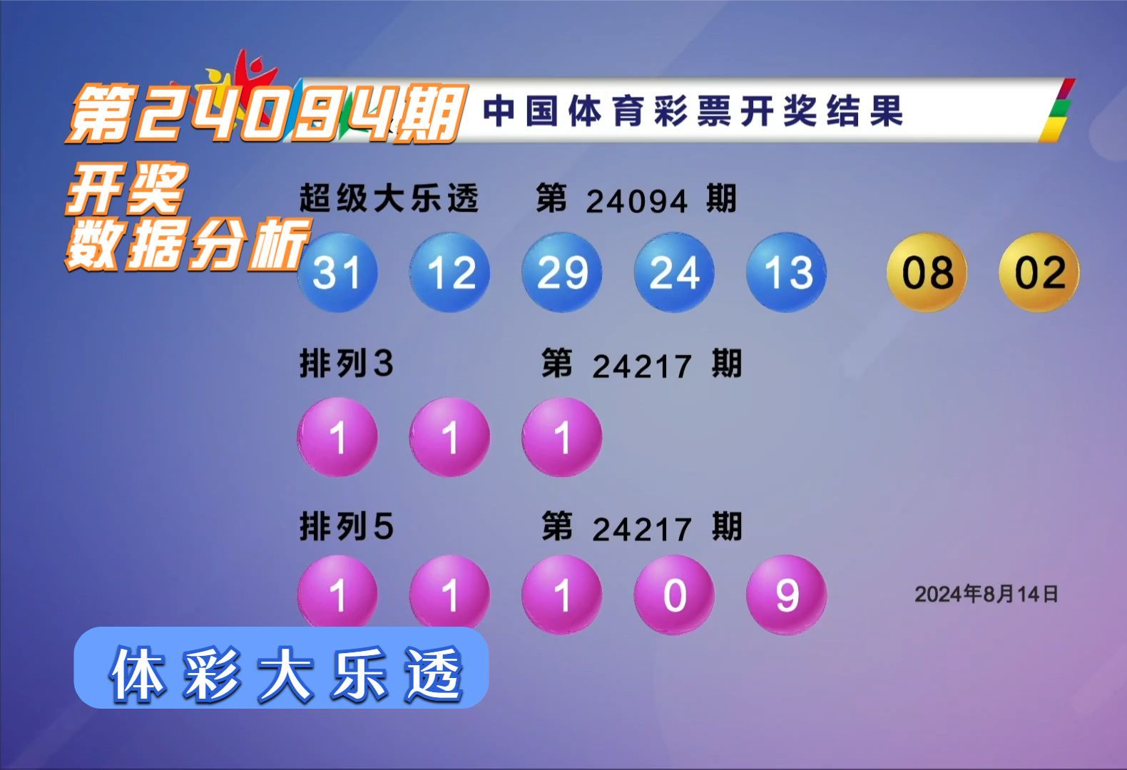 今晚开特马开奖结果345期今晚开特马开奖结果揭晓-第2张图片