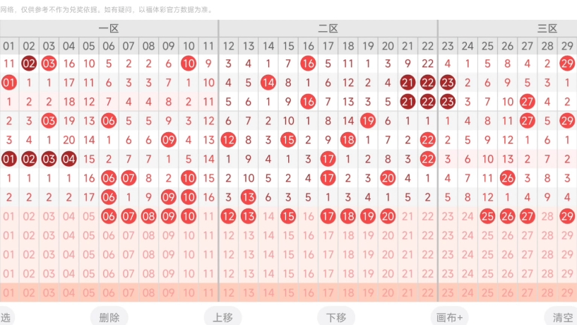 双色球预测最准确人双色球预测最准确人-第2张图片