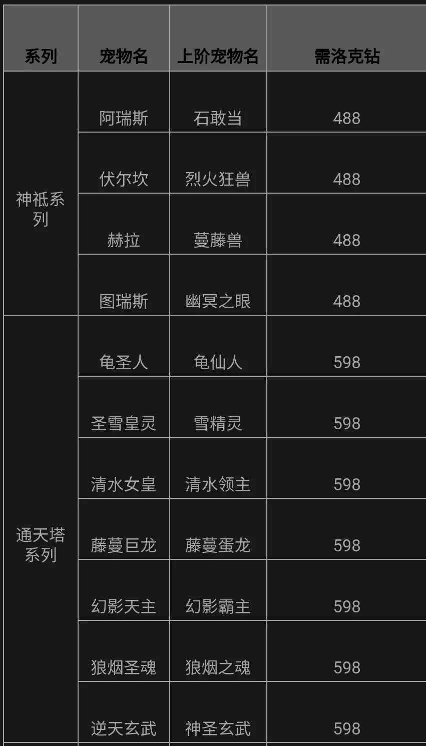 今天11选五开奖结果揭晓-第3张图片