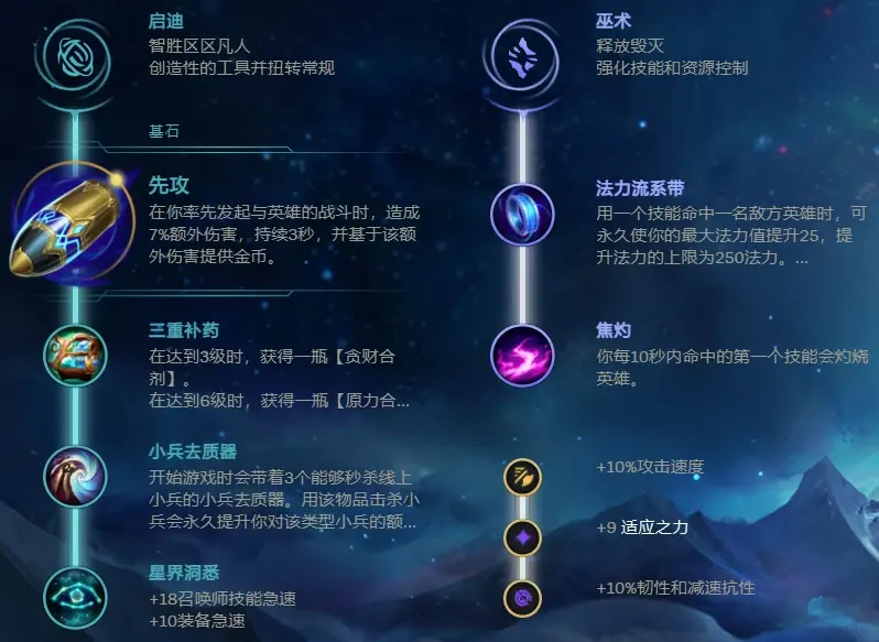 诡异妖姬出装诡异妖姬出装解析-第2张图片
