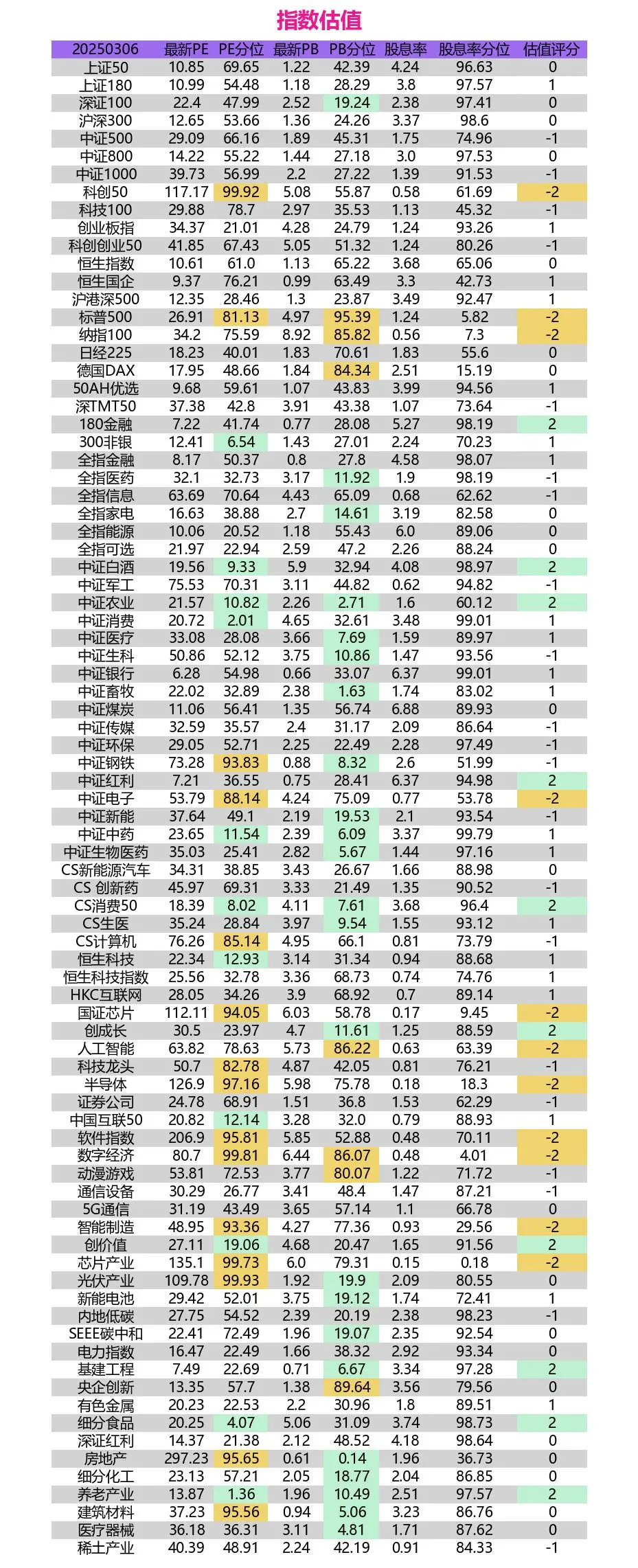 仓位在线仓位在线，把握投资新机遇