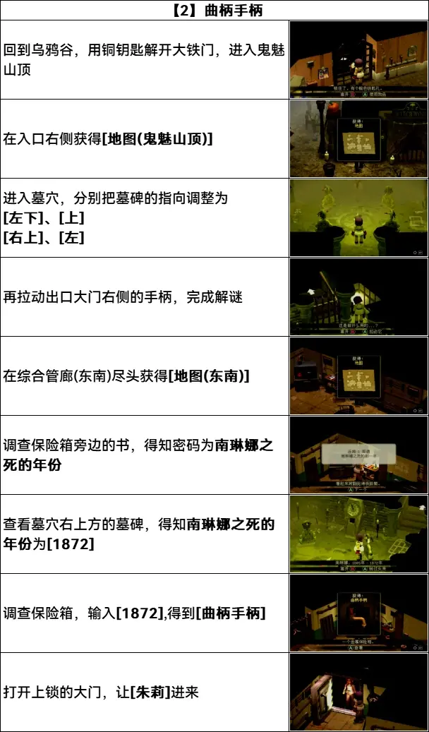 涂鸦上帝攻略大全涂鸦上帝秘籍，解锁创意与表达的魔法