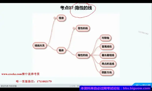 2022国精产品一二三线概述