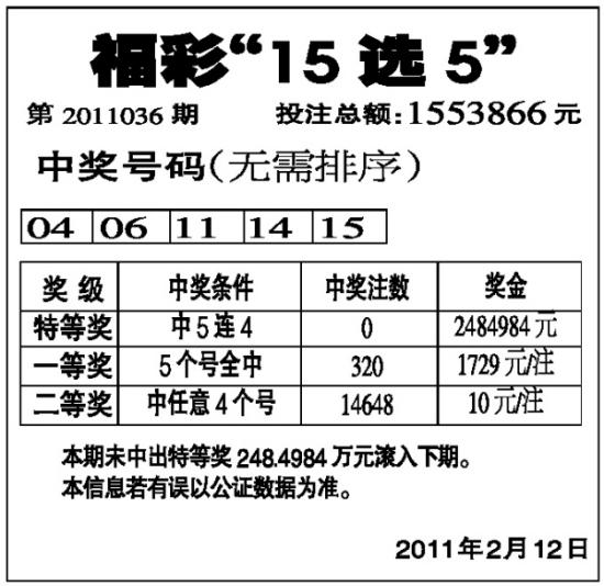 乐透型15选5开奖结果查询今天乐透型15选5开奖结果揭晓