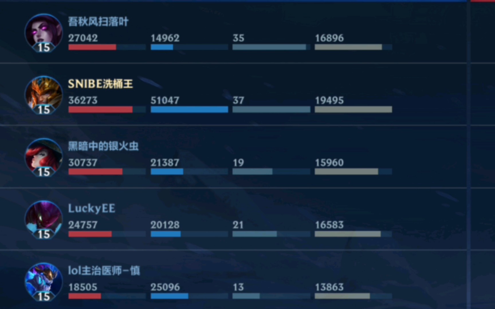 德玛西亚皇子加点攻略-第3张图片