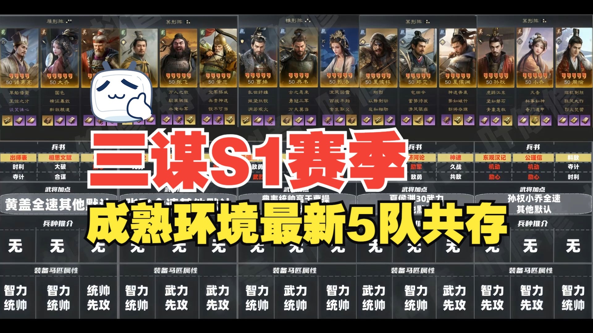 S11赛季更新回顾