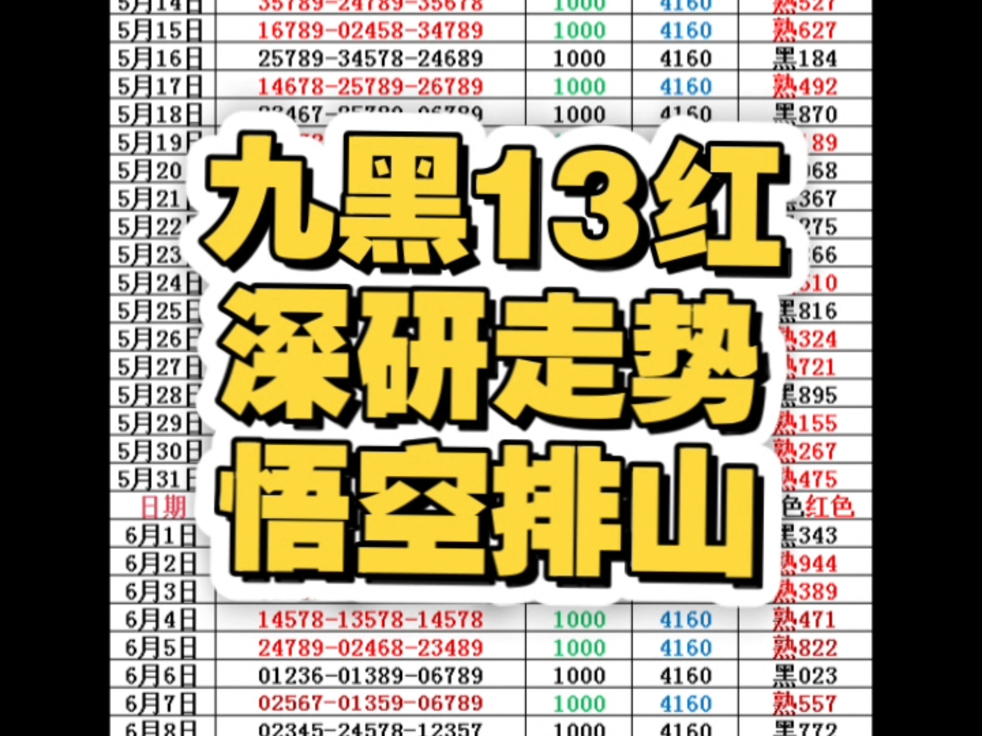 今日精准预测推荐