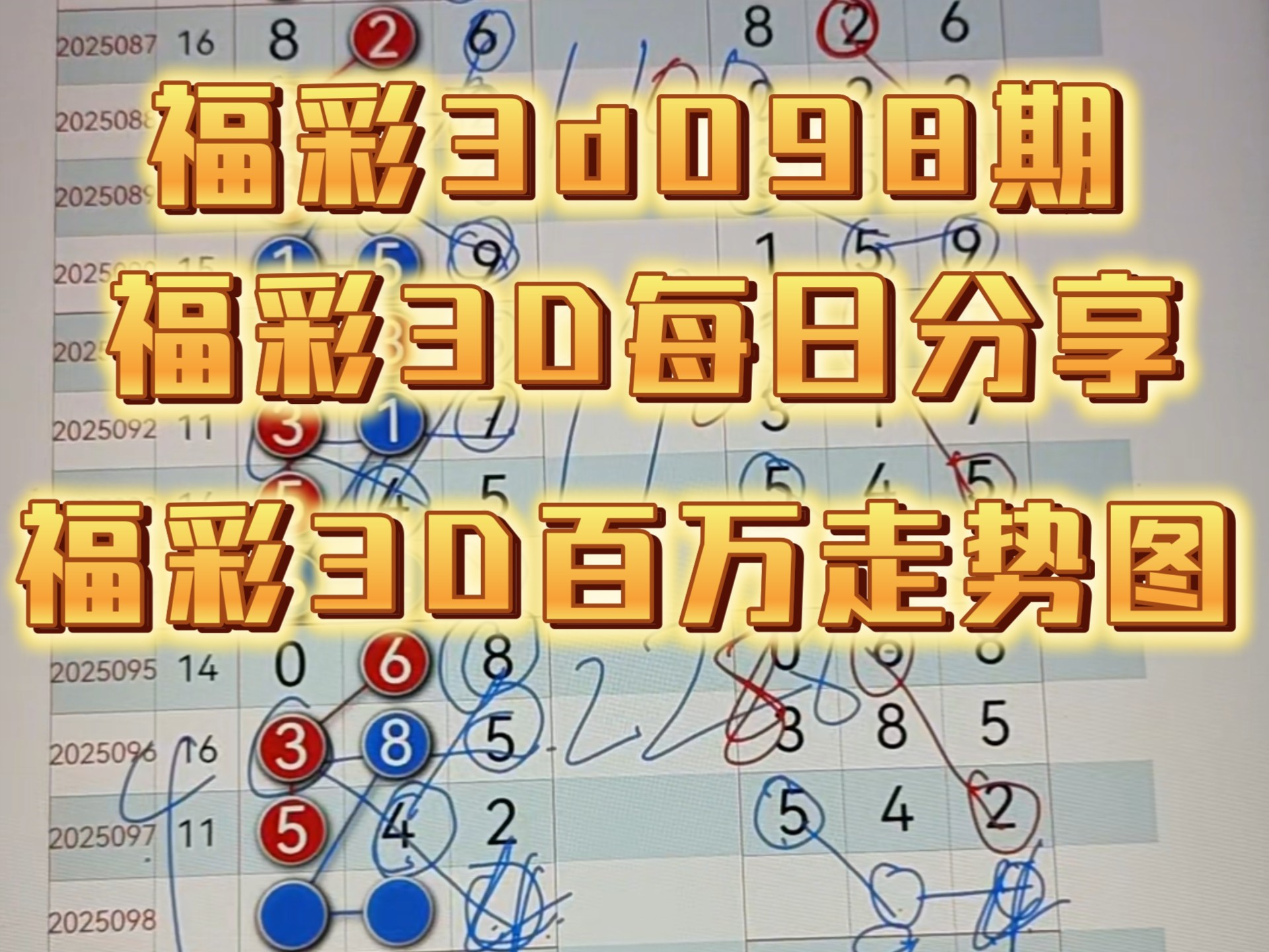 福彩3d开奖号今晚双色球福彩3D今晚开奖号揭晓