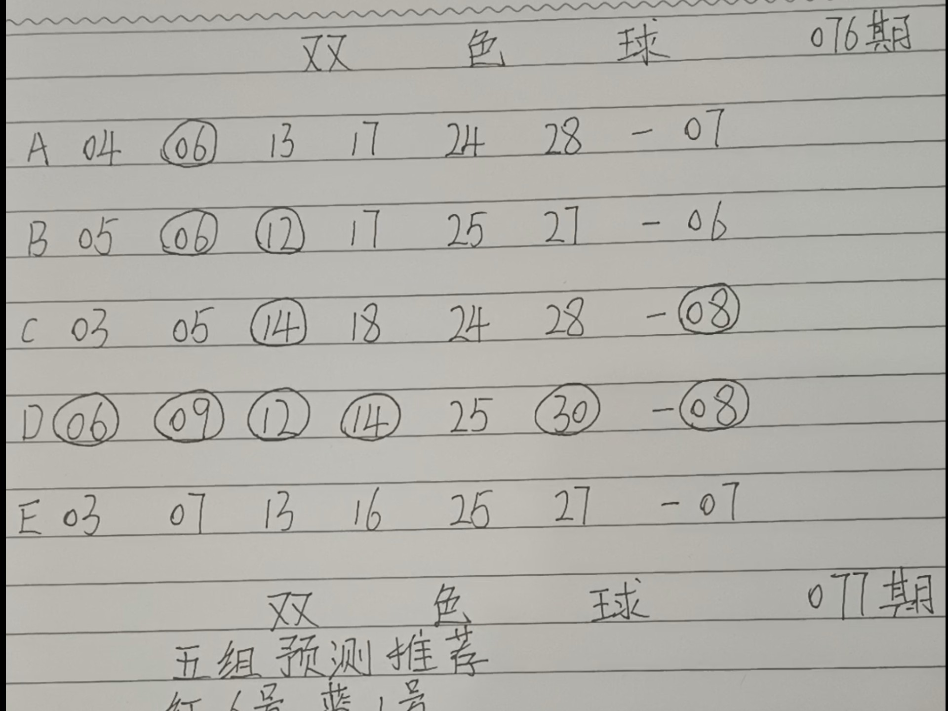 双色球最准确预测专家双色球最准确预测专家文章