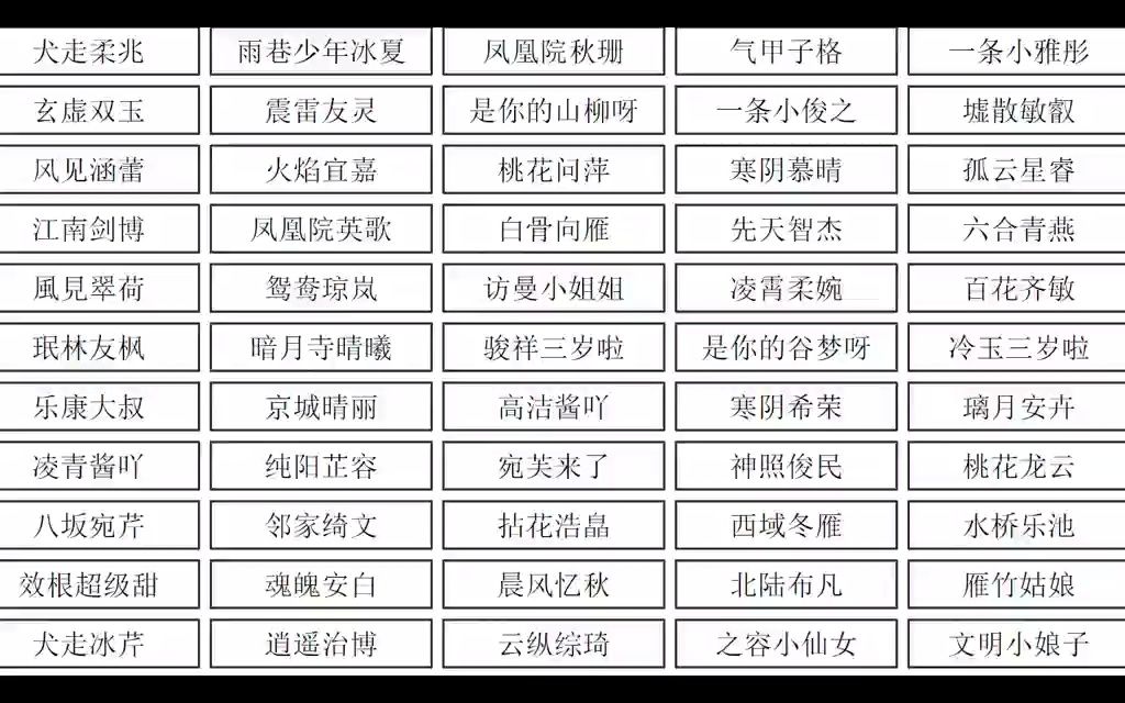 吃鸡最皮名字吃鸡最皮名字-第2张图片