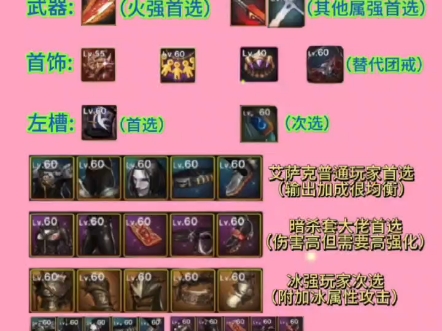 dnf狂战士毕业装备推荐DNF狂战士，热血与荣耀的传奇-第2张图片