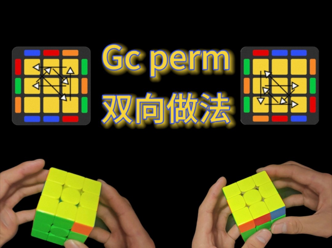 最容易GC的方式图最容易引发GC的方式图-第1张图片