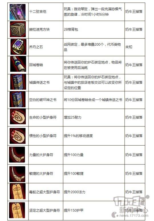 暗黑破坏神2奶牛关暗黑破坏神2奶牛关攻略