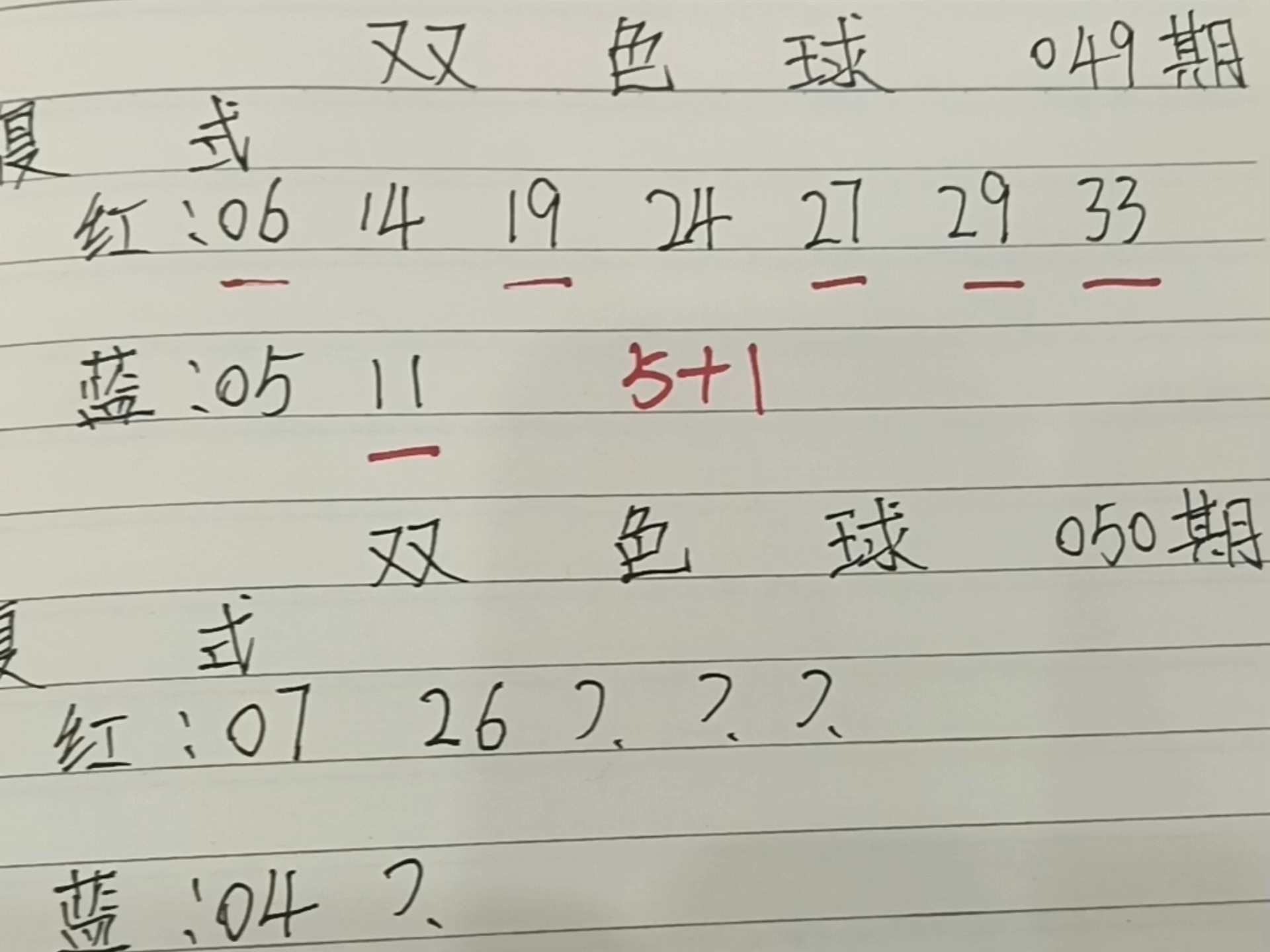 最精准双色球预测专家