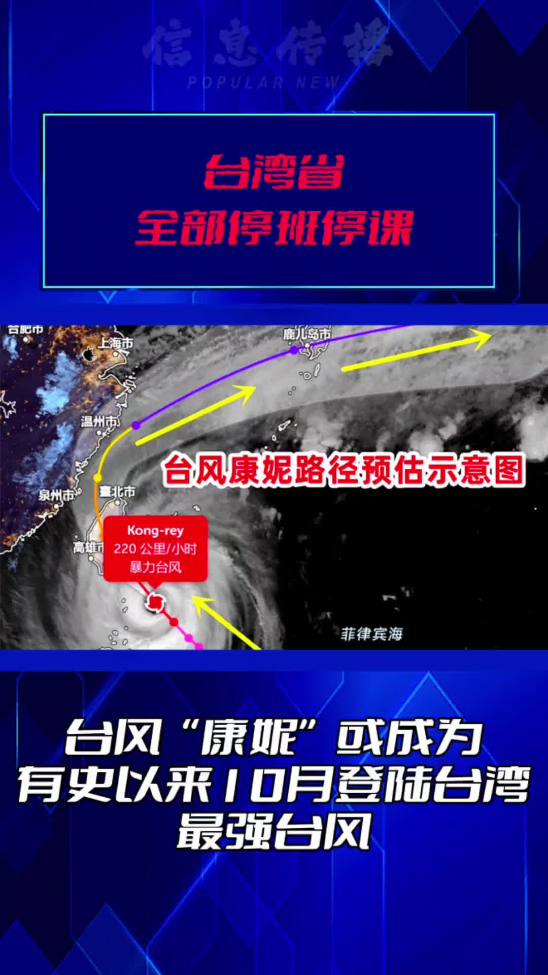 上海台风最新消息2022-第3张图片