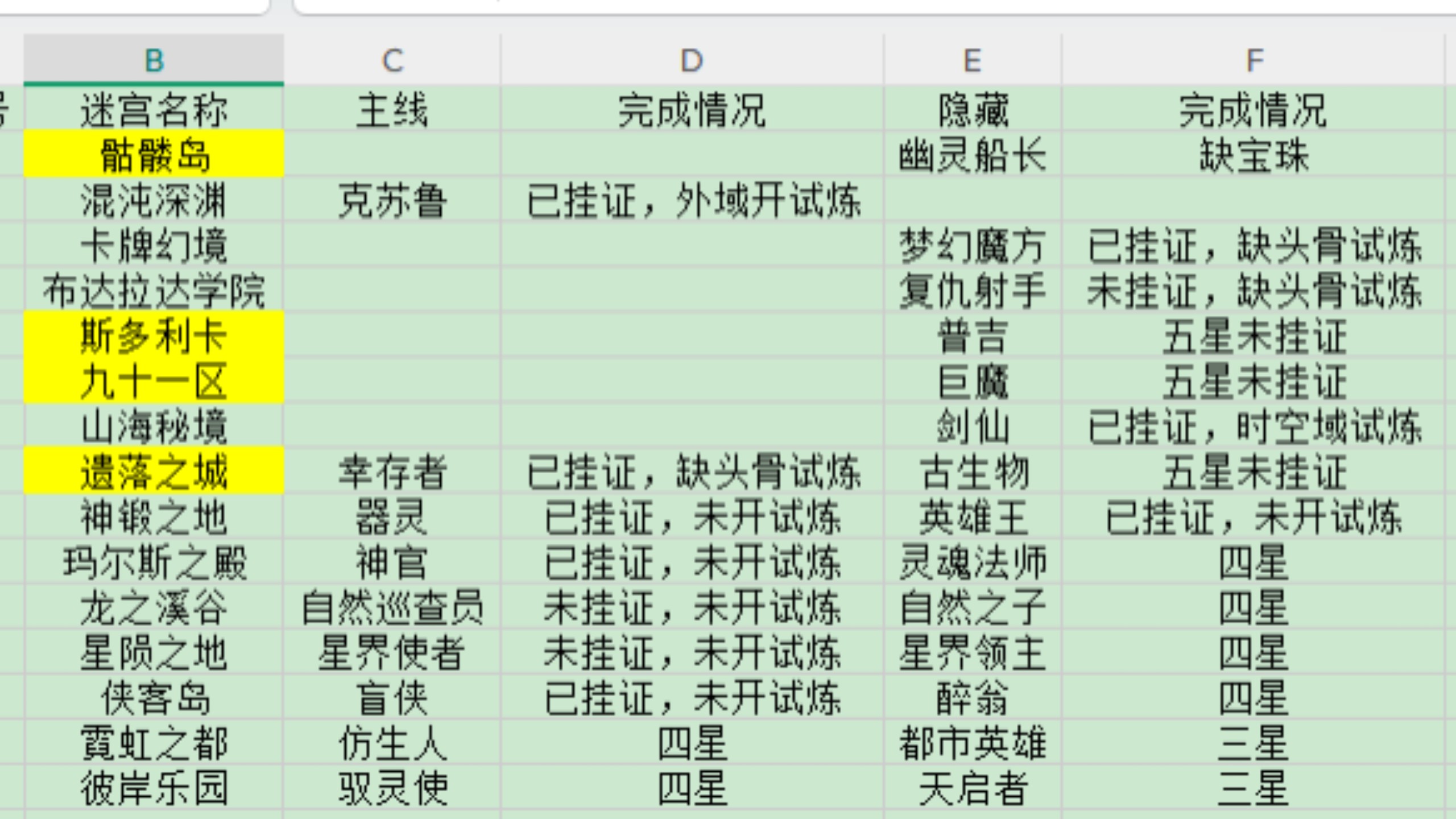 坎公骑冠剑 37迷宫坎公骑冠剑37迷宫攻略-第3张图片