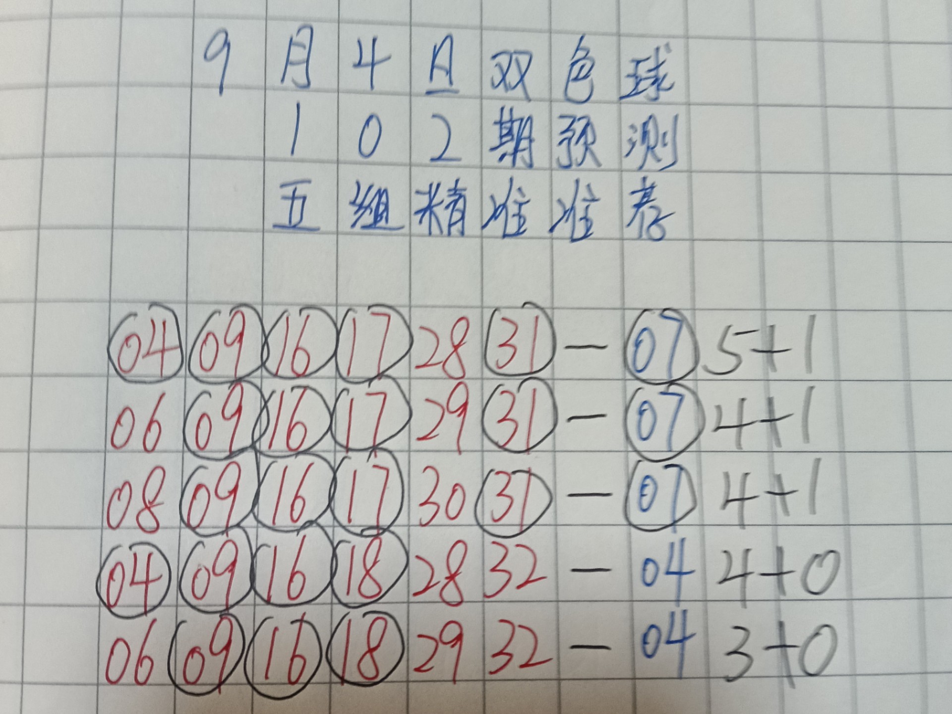 双色球专家预测推荐号汇总彩宝贝唯品看球双色球专家预测推荐号汇总-第3张图片
