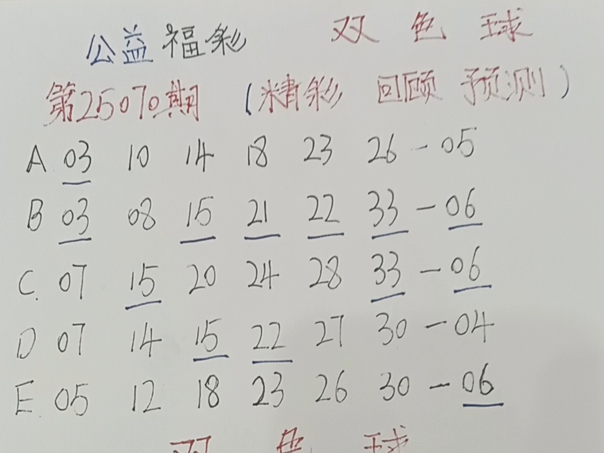 双色球预测专家最准确汇总表双色球预测专家最准文章-第1张图片