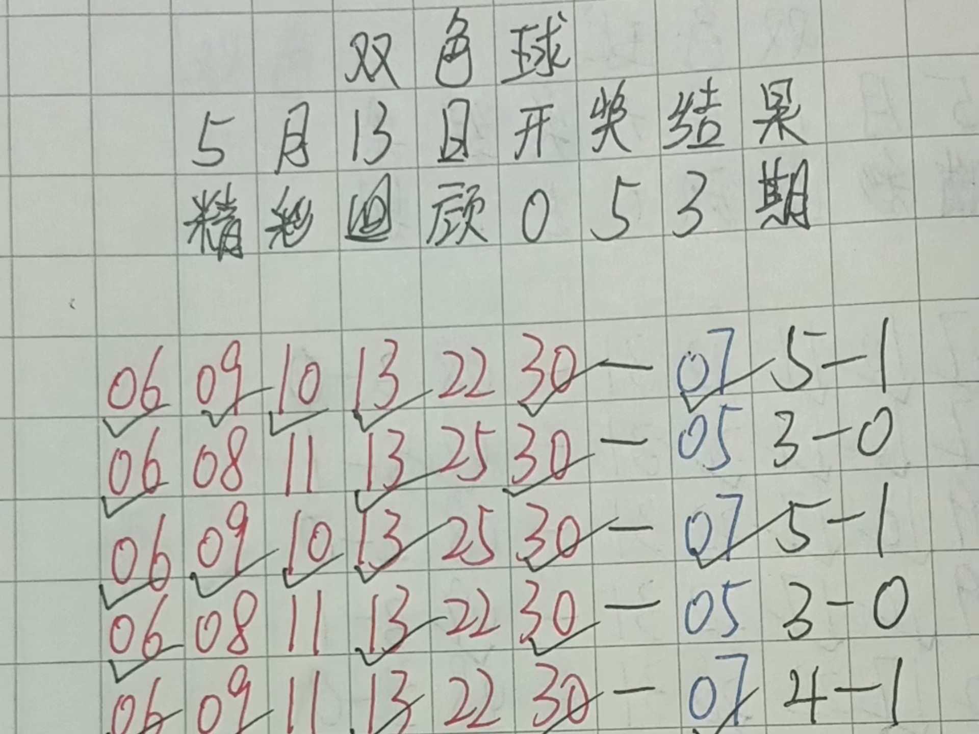 双色球专家预测推荐号汇总双色球专家预测推荐号汇总
