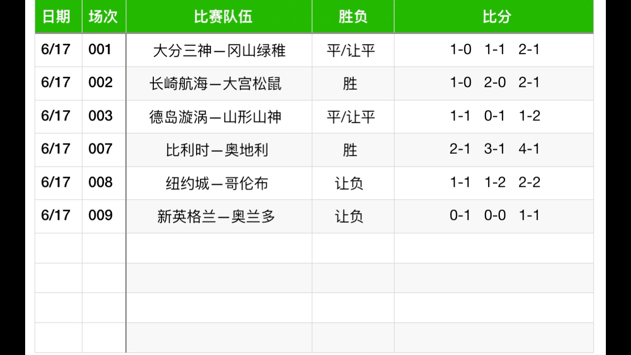 90比分即时足球比分localPC端90分钟即时足球比分概览-第1张图片