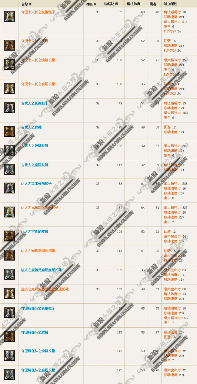 天族采集天族采集，自然之美与人类之缘-第2张图片