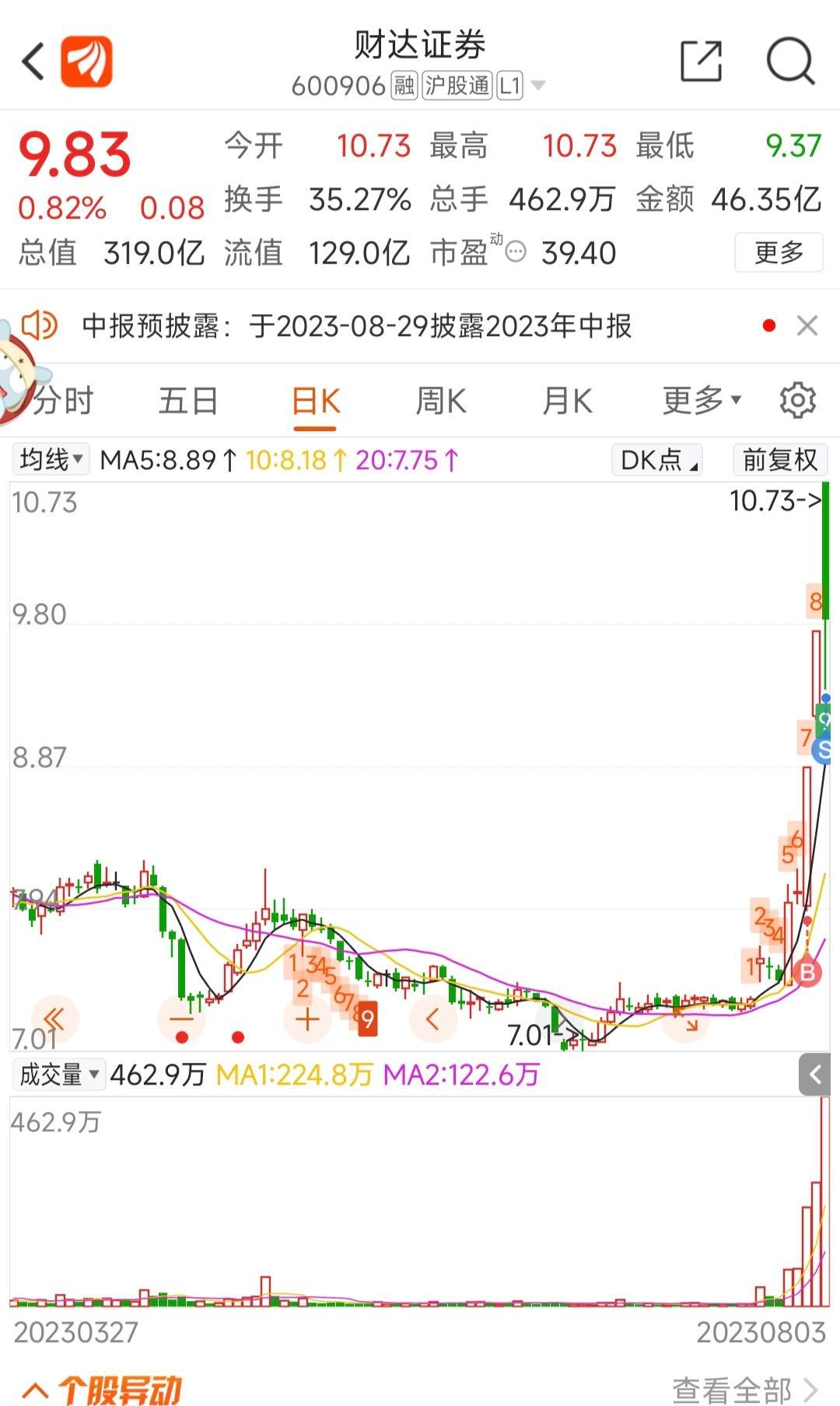 财达证券交易系统官网财达证券交易系统，金融交易的新篇章-第3张图片