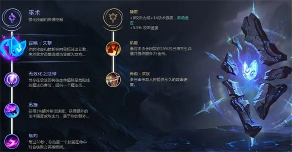 心之钢提莫出装攻略-第3张图片