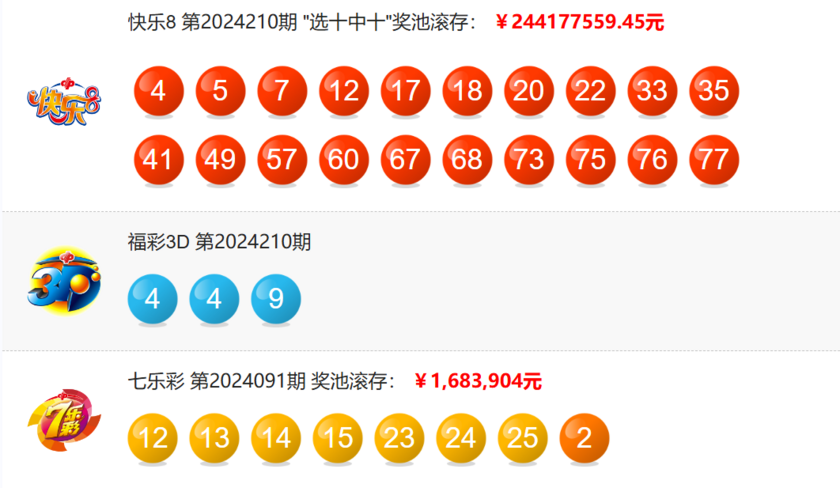大乐透开奖结果表查询大乐透开奖结果表