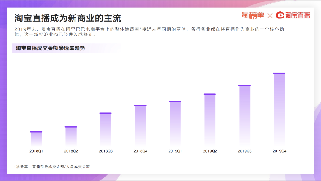 蘑菇tv官方在线观看爆操欧美风潮再起-第2张图片