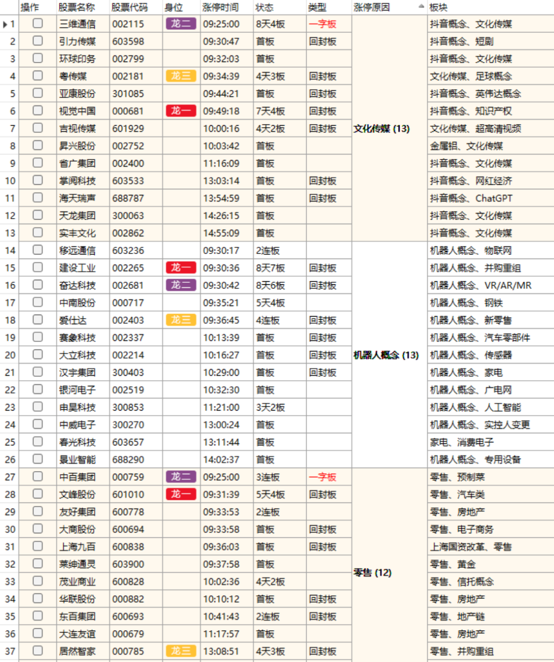 色狗网站色狗网站，诱惑与风险并存-第1张图片