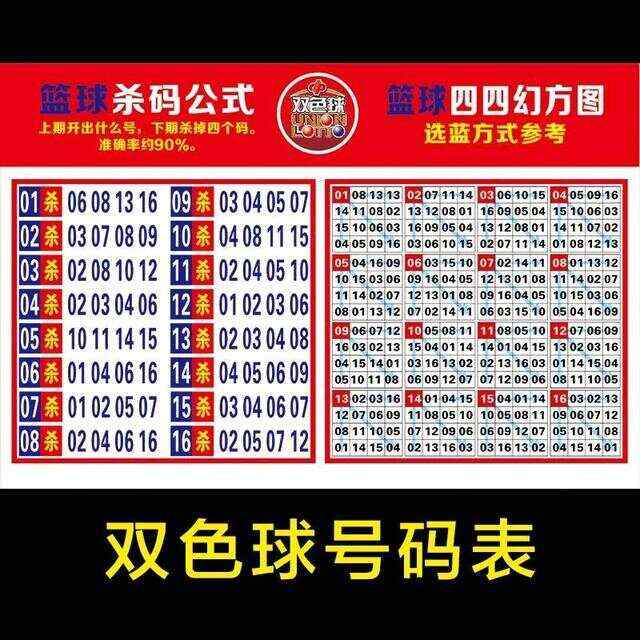双色球智能选号器双色球智能选号器，便捷选号新选择-第2张图片
