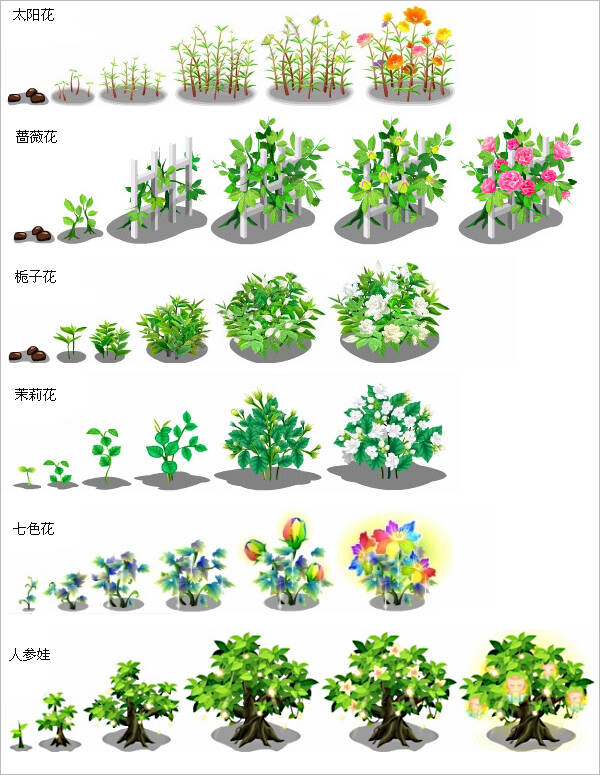 qq农场官方论坛QQ农场官方论坛，探索社区交流的新天地-第2张图片