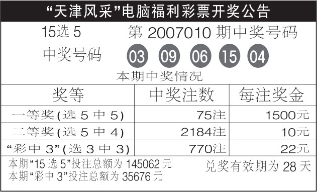 港门开奖结果2025开奖记录香港今期开奖结果2023回顾-第2张图片