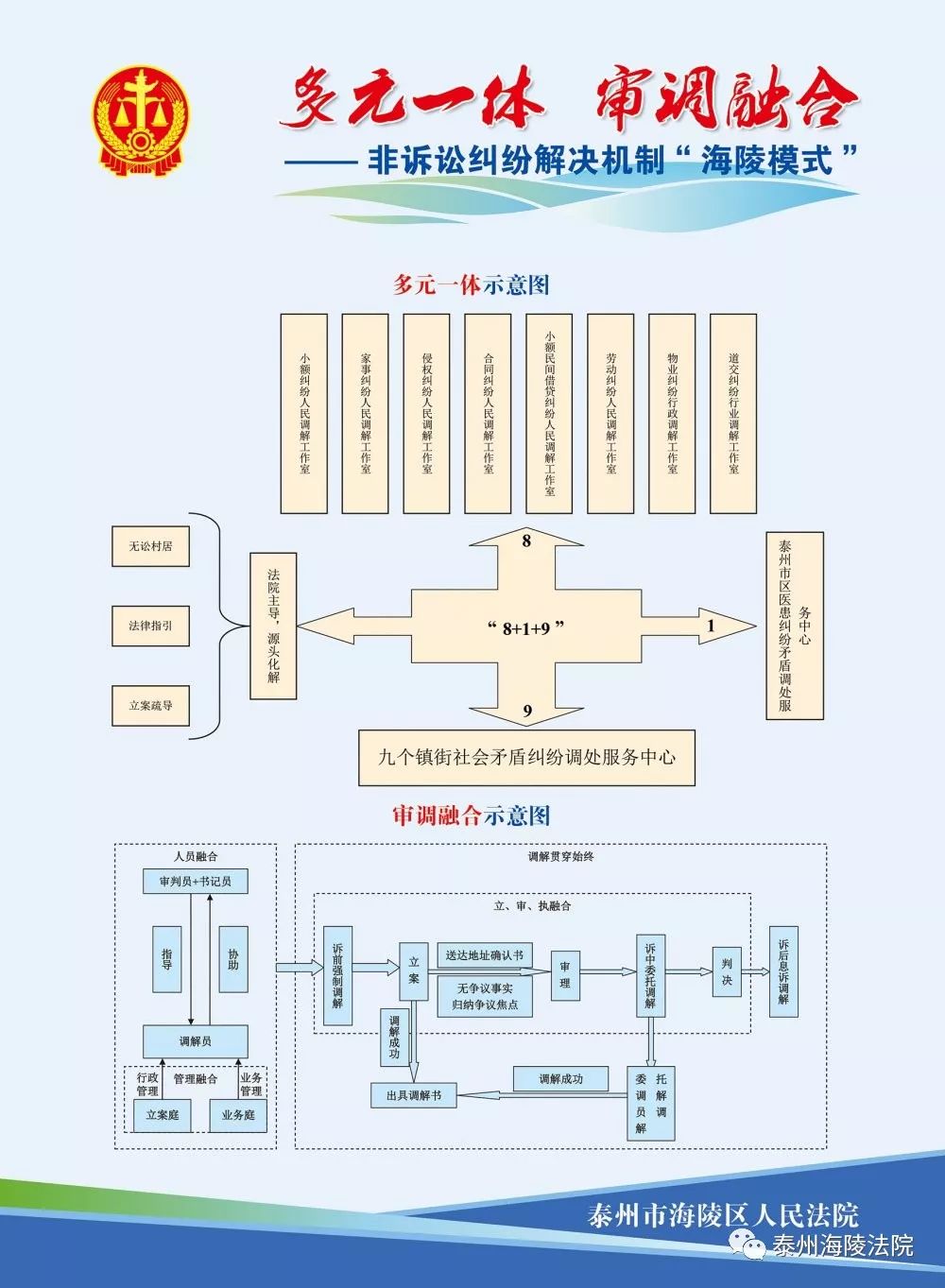 德吉才让兰州城市学院放假了吗德吉才让兰州城市学院，探索多元教育的新篇章