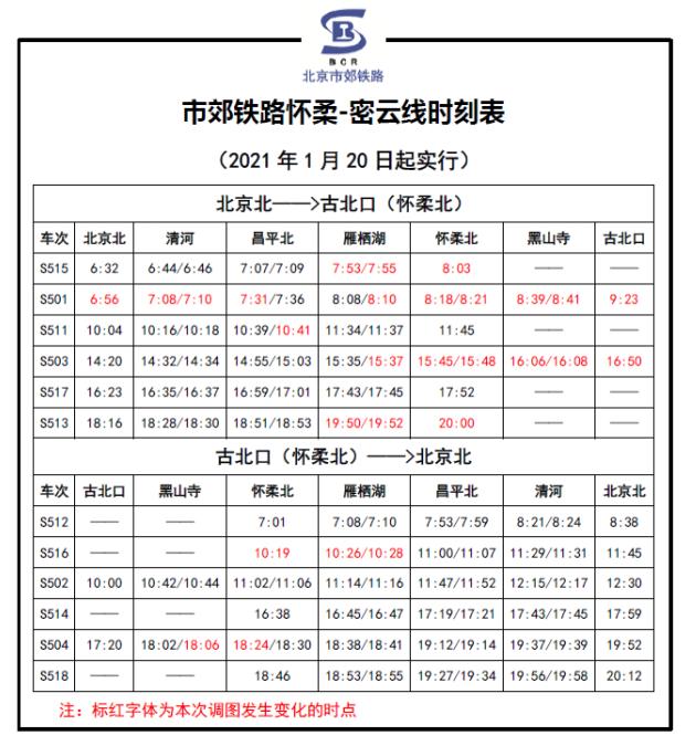 北京到重庆动车时刻表北京到重庆动车时刻表