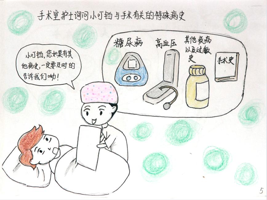 实习护士动漫实习护士动漫之旅