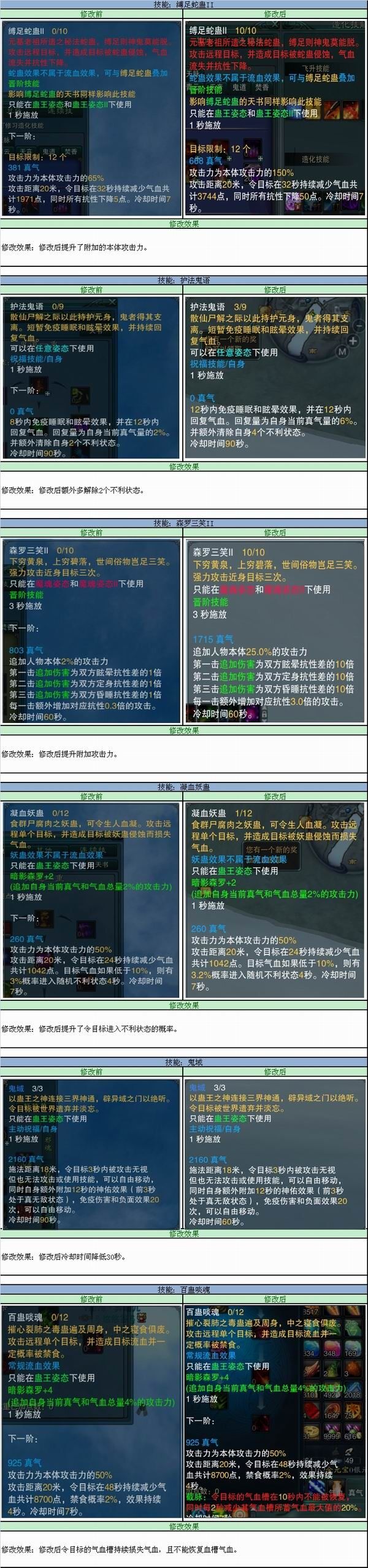 诛仙飞升任务诛仙飞升任务攻略-第3张图片