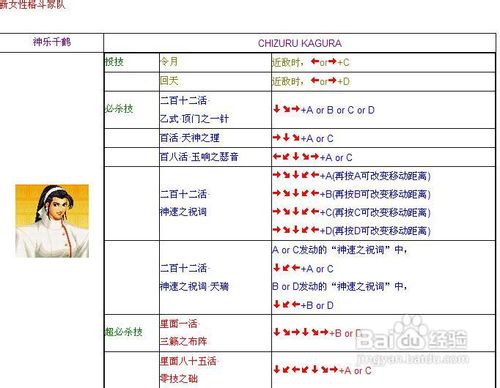 拳皇97出招表大全拳王97出招表详解-第2张图片